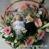Корзина с цветами